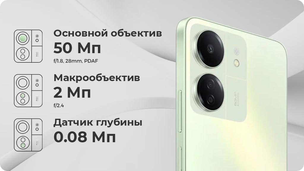 Xiaomi Redmi 13C 8/256Gb NFC РСТ Синий