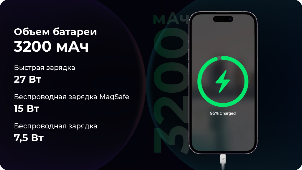 Apple iPhone 14 Pro 256 ГБ Silver (JP)