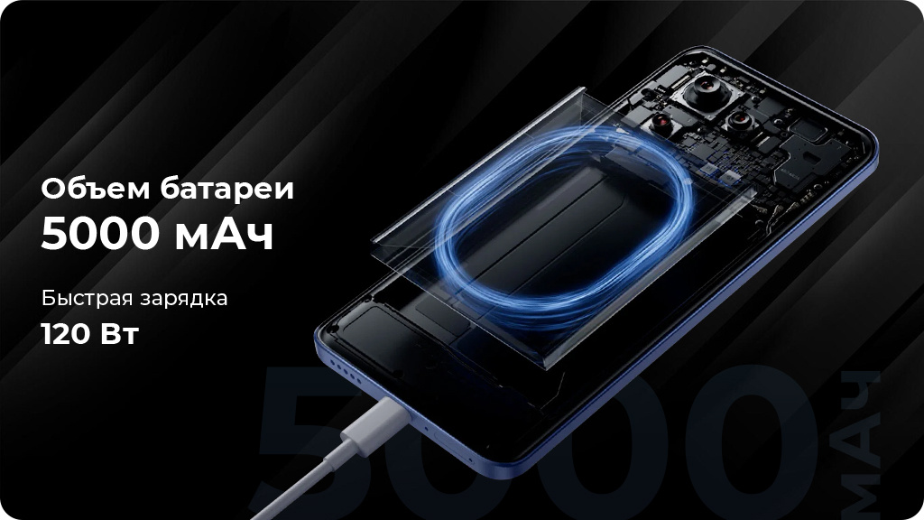 Xiaomi 13T Pro 12/512Gb Global Зеленый