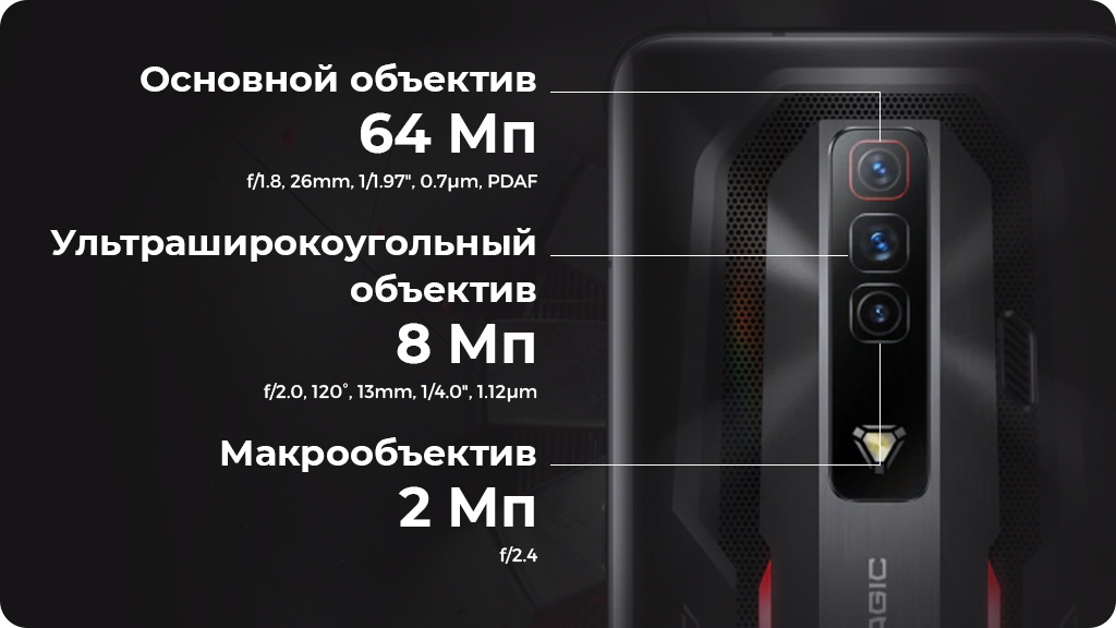 ZTE Nubia Red Magic 7 18/256Gb Supernova