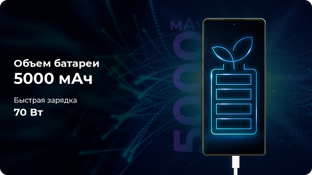 Tecno CAMON 30 8/256Gb РСТ Белый