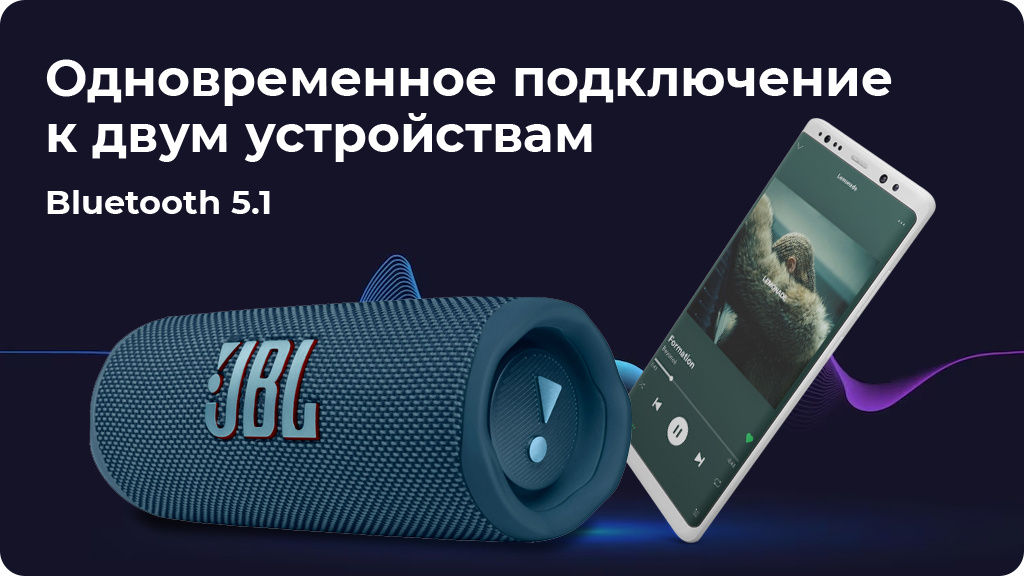 Портативная акустика JBL Flip 6 белая